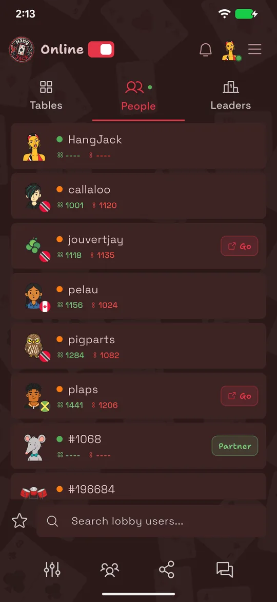 The HangJack People tab listing online players